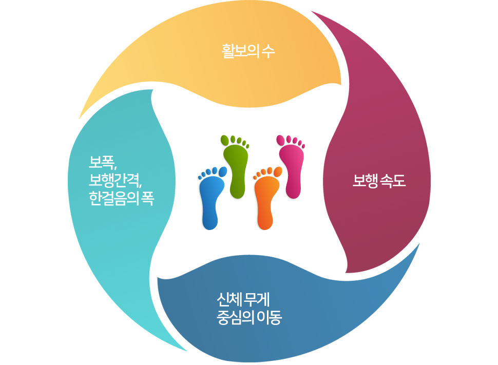 이미지명